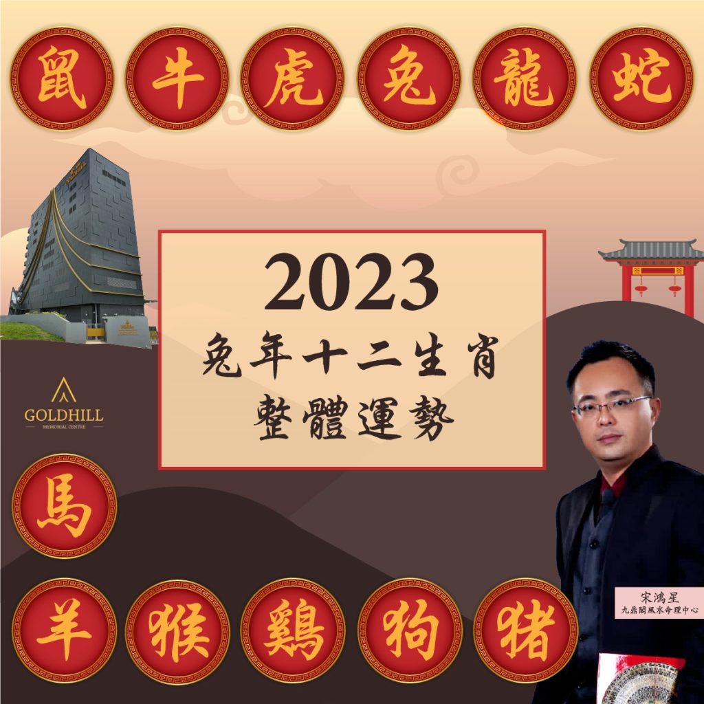 Chinese Horoscope 2023